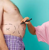 Weight Loss Surgery Doctors